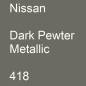 Preview: Nissan, Dark Pewter Metallic, 418.